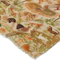 The Metropolitan Museum of Art Scarves & Wraps*Portuguese Garden Oblong Scarf
