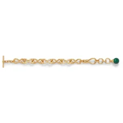 The Metropolitan Museum of Art Bracelets*Roman Malachite Bracelet